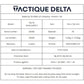 plaque balistique épaule caractéristique s